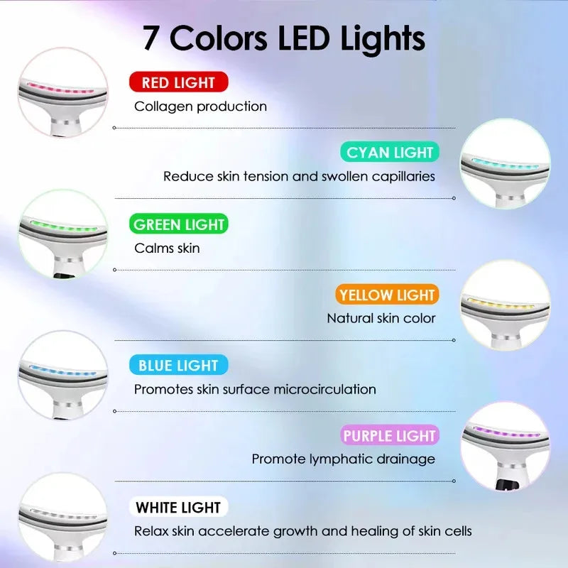 Lumera — Dispositivo de Belleza LED Facial y de Cuello